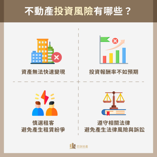 不動產投資教學|何謂不動產?不動產投資優缺點與投報率公式介紹 - 忠訓地產