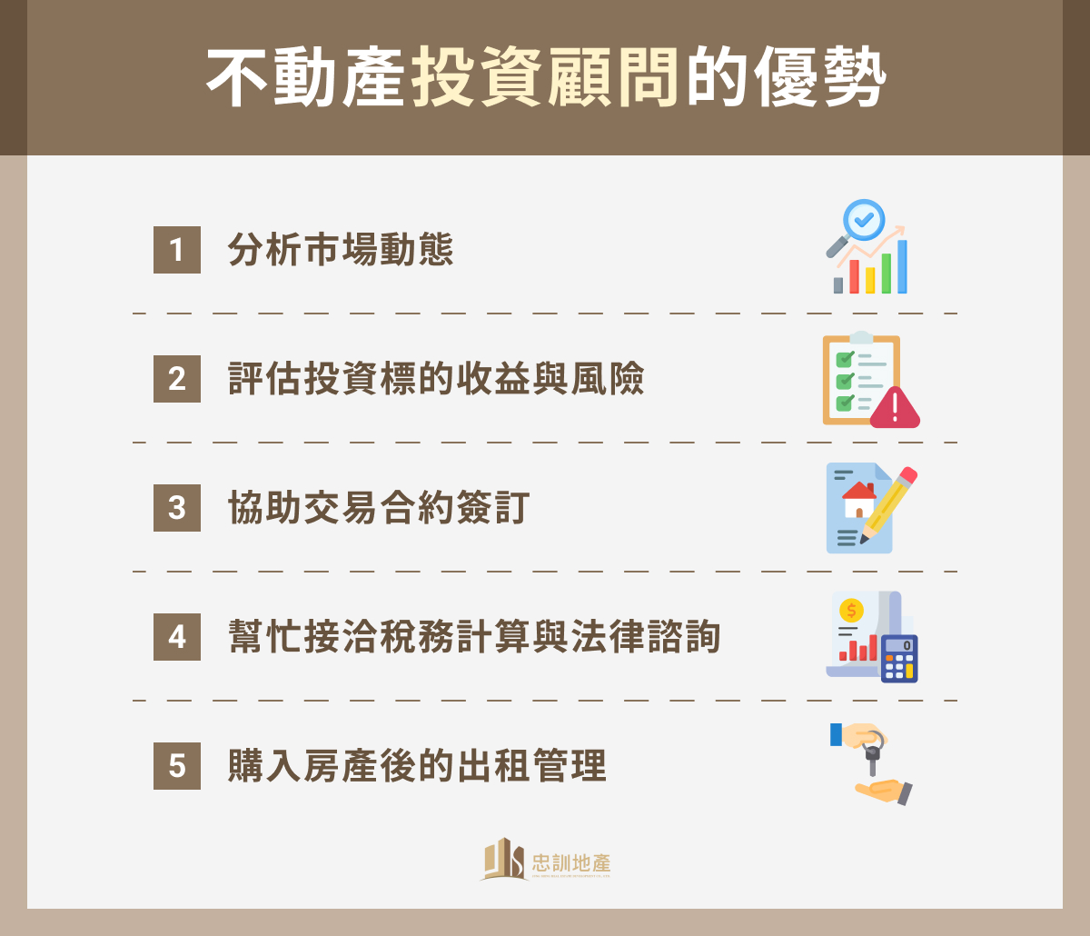 不動產投資教學|何謂不動產?不動產投資優缺點與投報率公式介紹 - 忠訓地產